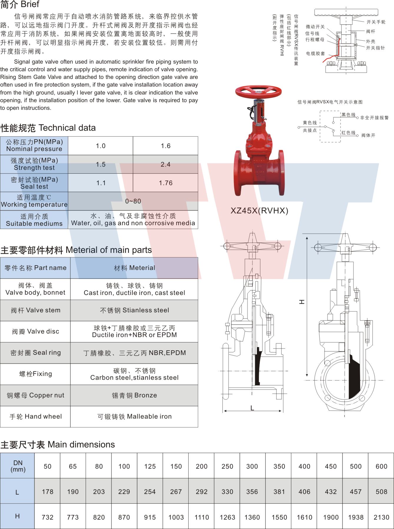 04消防專用信號閘閥-2.jpg